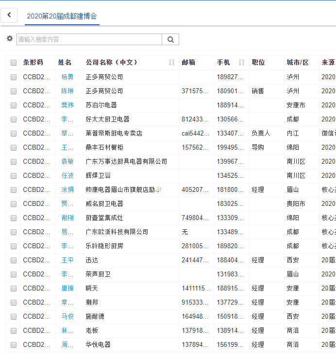 疫情后 | 商機在哪兒？商貿平臺選對了嗎？(圖6)