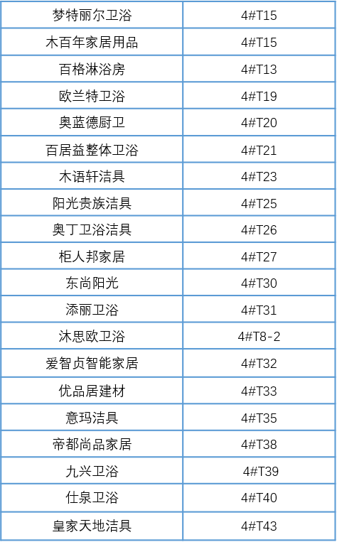 成都浴室柜行業(yè)協(xié)會(huì)領(lǐng)導(dǎo)蒞臨英富曼天一召開(kāi)參展團(tuán)交流會(huì)(圖7)
