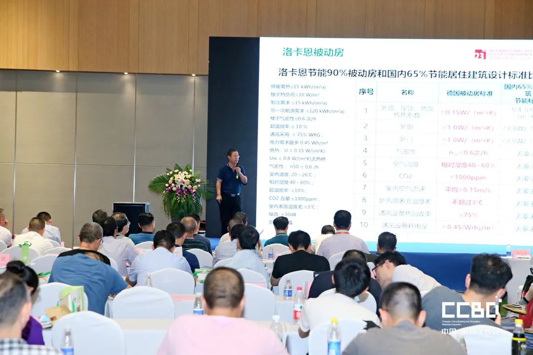 第二十屆成都建博會圓滿落幕,乘風(fēng)破浪,征程再起!(圖30) 第二十屆成都建博會圓滿落幕,乘風(fēng)破浪,征程再起!(圖30)