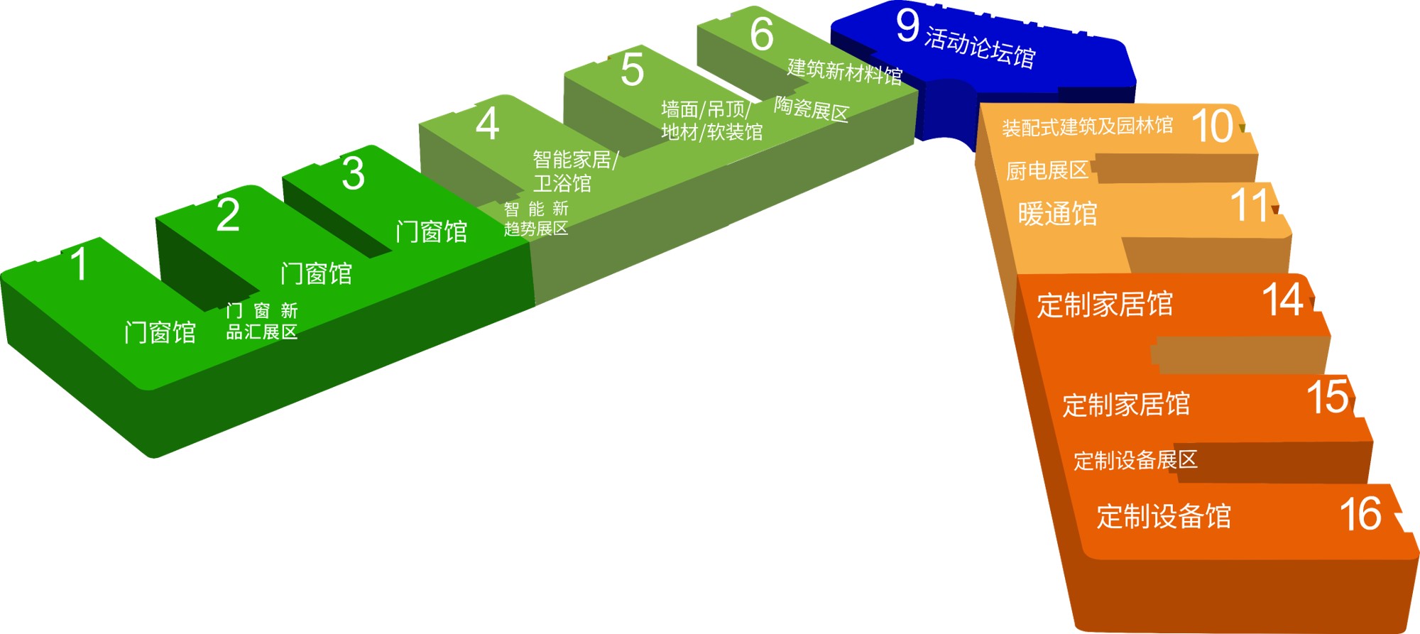 頭條 | 渠道“下沉”戰(zhàn)況升級(jí),家居企業(yè)開(kāi)拓“藍(lán)海”之路如何選擇(圖6) 2021中國(guó)·成都建博會(huì)